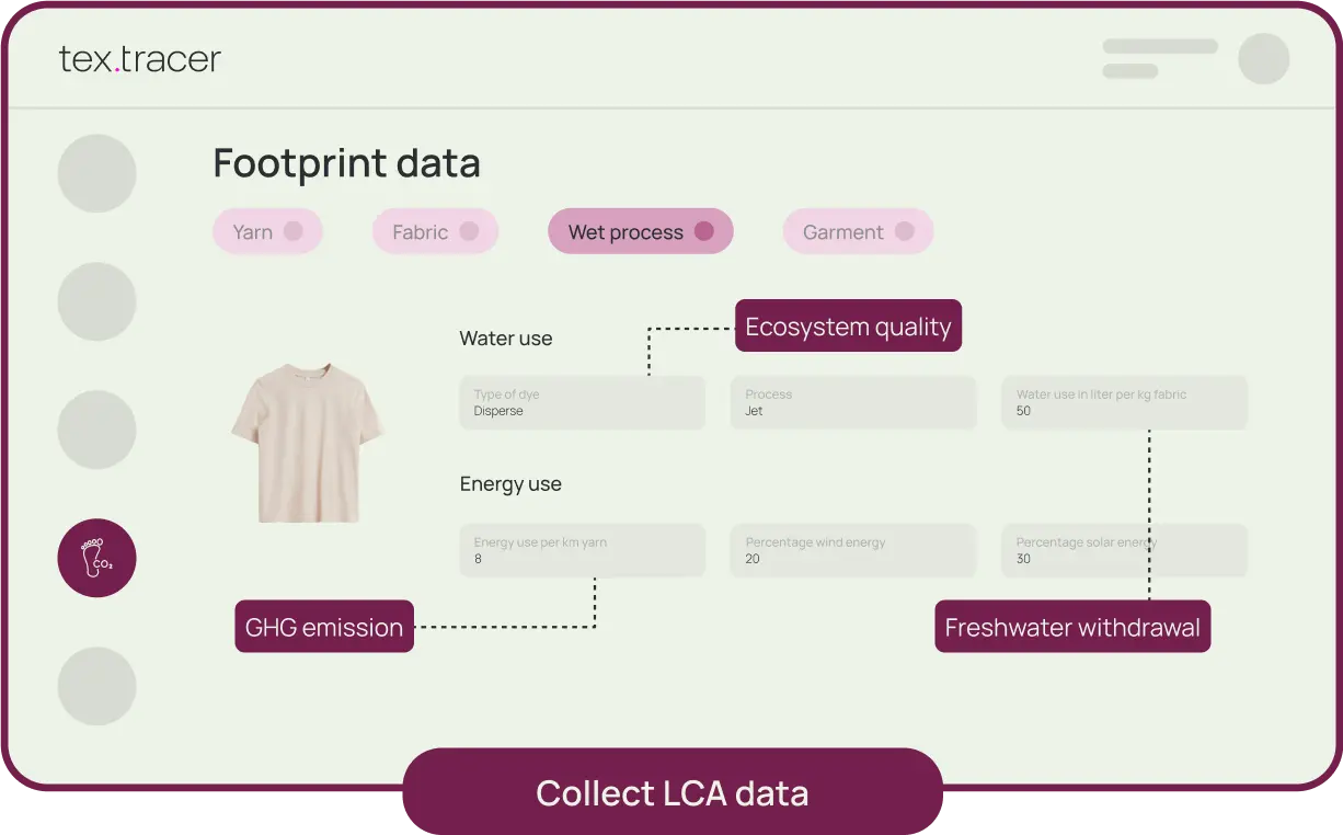 Providing footprint data on our platform tex.tracer